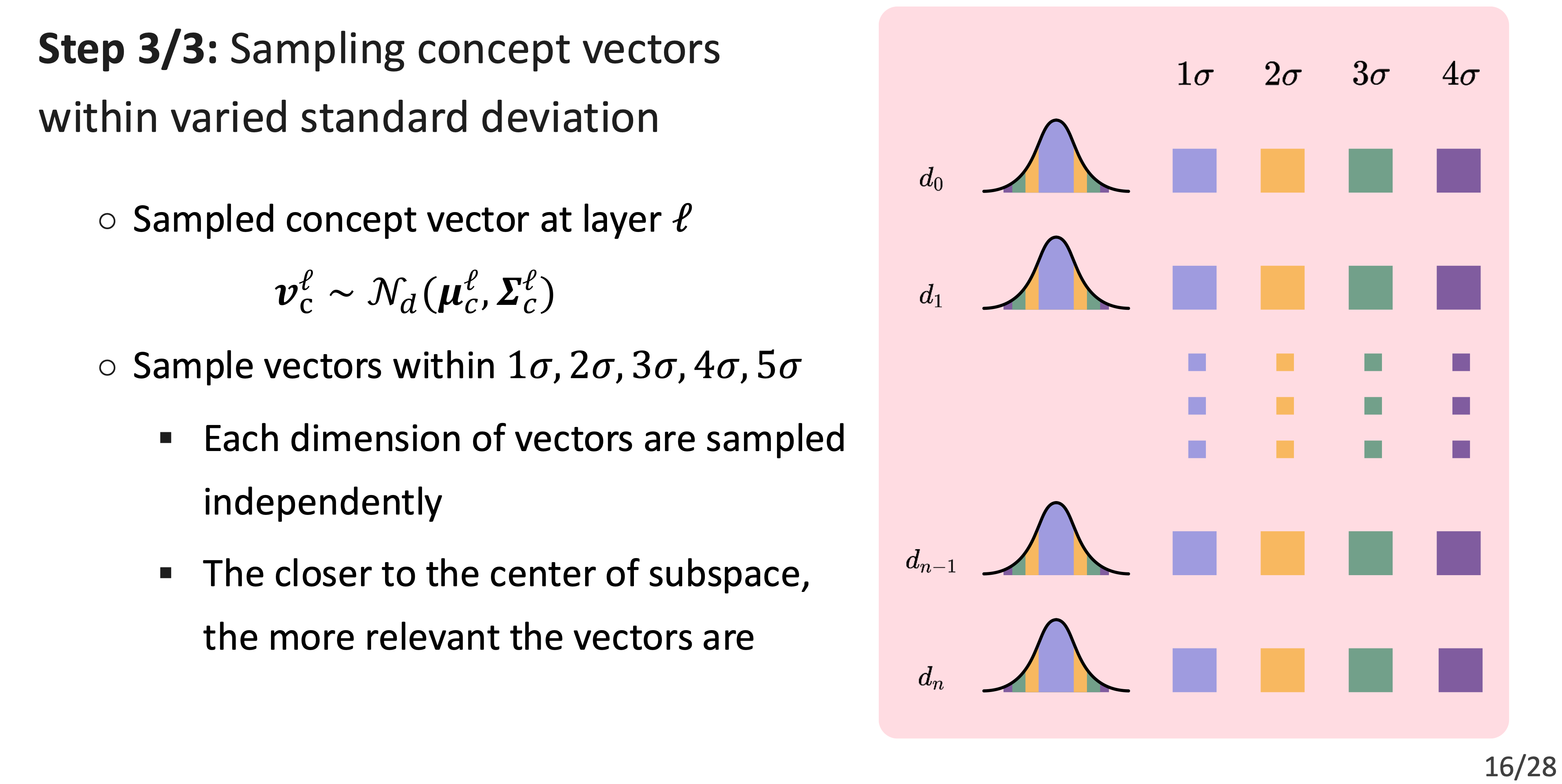 Framework image 3